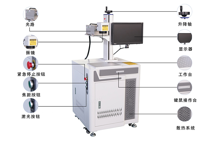 領(lǐng)秀激光紫外激光打標(biāo)機