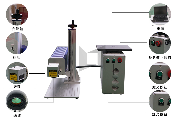 領(lǐng)秀激光桌面式二氧化碳激光打標(biāo)機(jī)示意圖